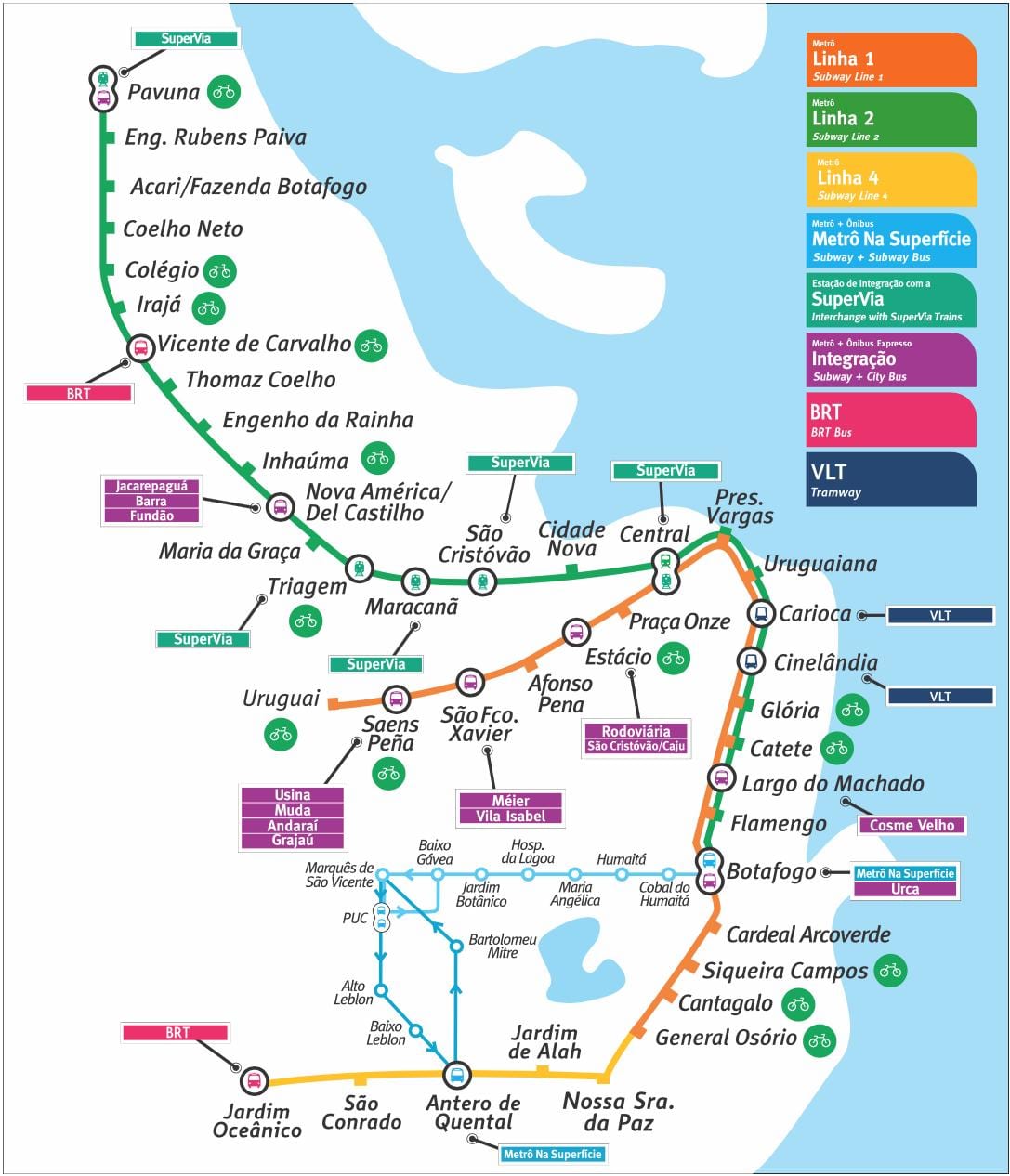 angletè Rio de Janeiro kat jeyografik