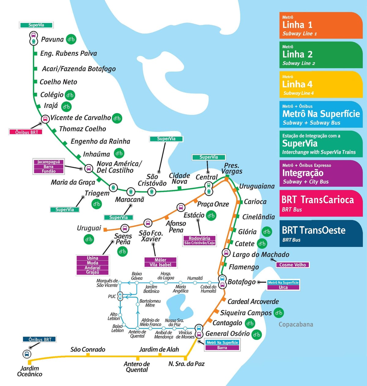 Rio metro kat jeyografik liy 4