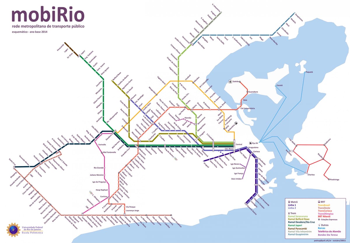 Rio 2016 transpò kat jeyografik