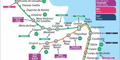 Angletè Rio de Janeiro kat jeyografik